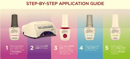 Gelish Lust At First Sight