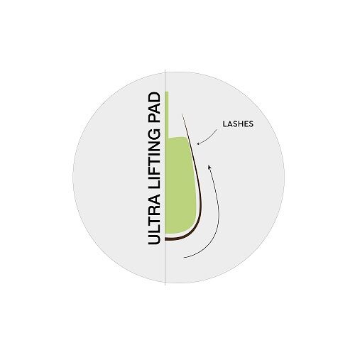 RefectoCil Lash Lifting Pads Ultra
