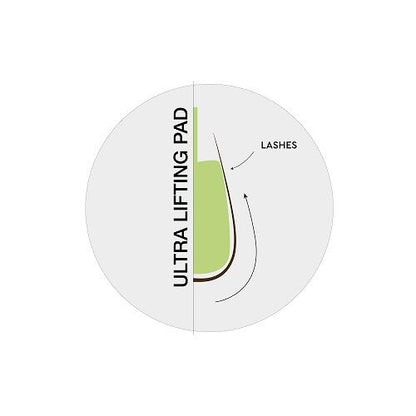 RefectoCil Eyelash Lift Kit Ultra